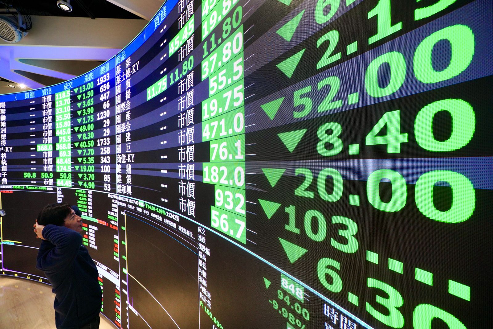 AI撐大盤不撐電源？台達電創高後翻黑、光寶熄火　康舒一點紅