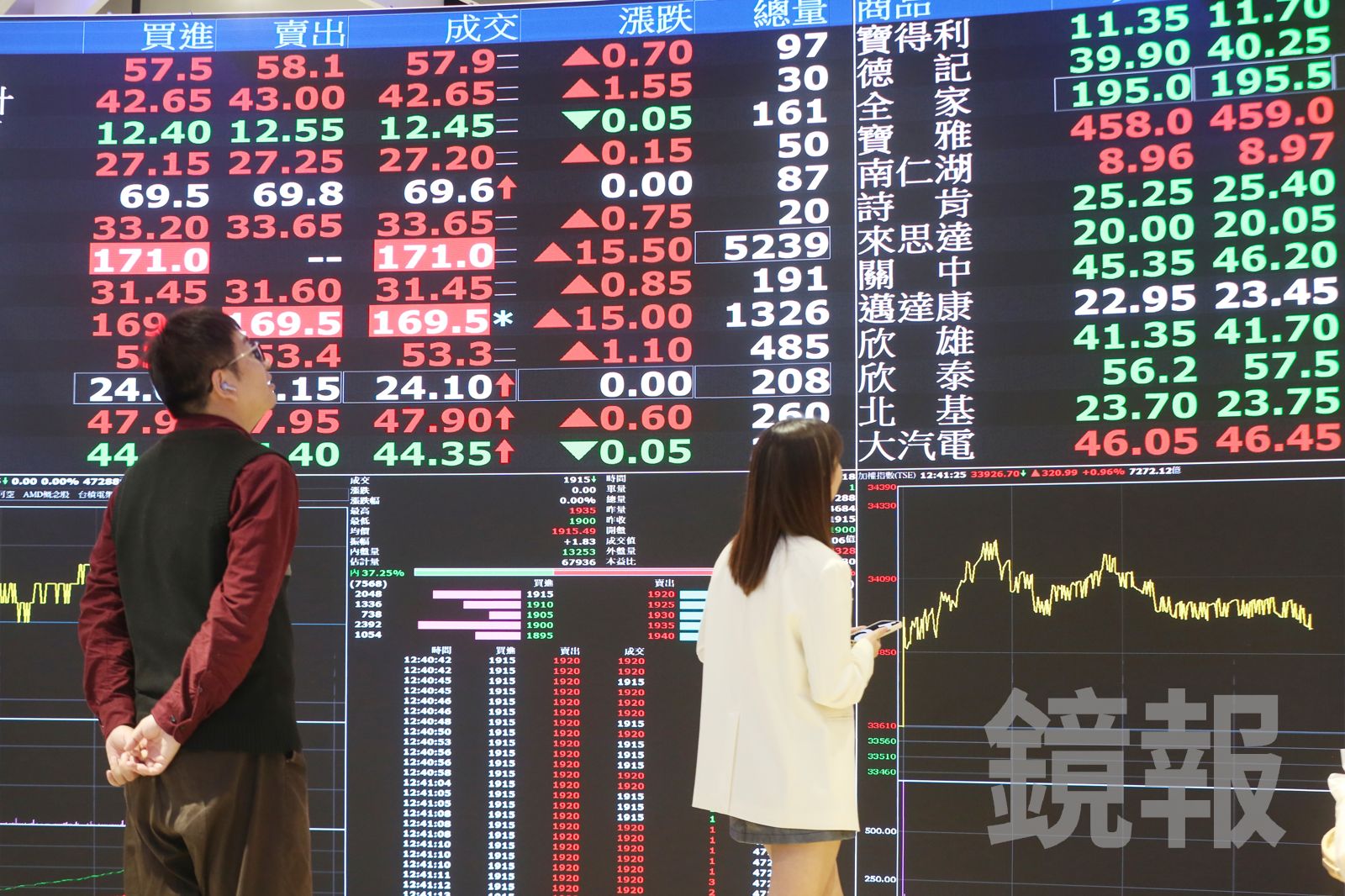 台新證、元富證合併！App當機災情頻傳　股民崩潰：庫存消失了