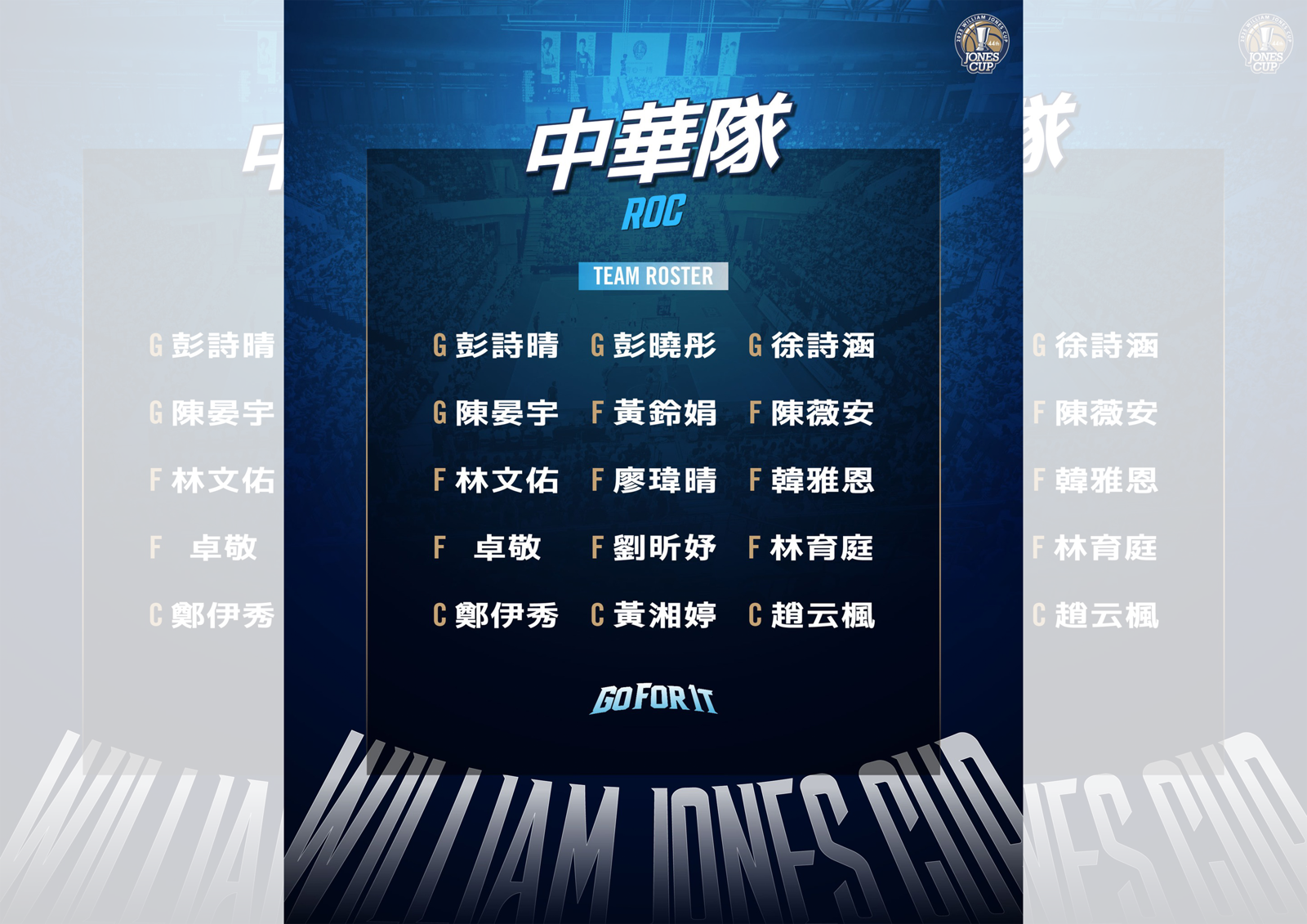 籃球／瓊斯盃女子組完整戰力曝光　中華隊、世大運培訓隊名單揭曉
