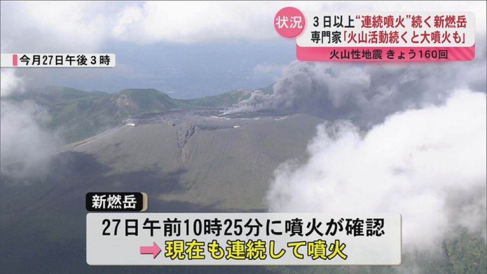 日本「新燃岳」火山爆發連4天不停止　專家示警：可能發展大規模噴發