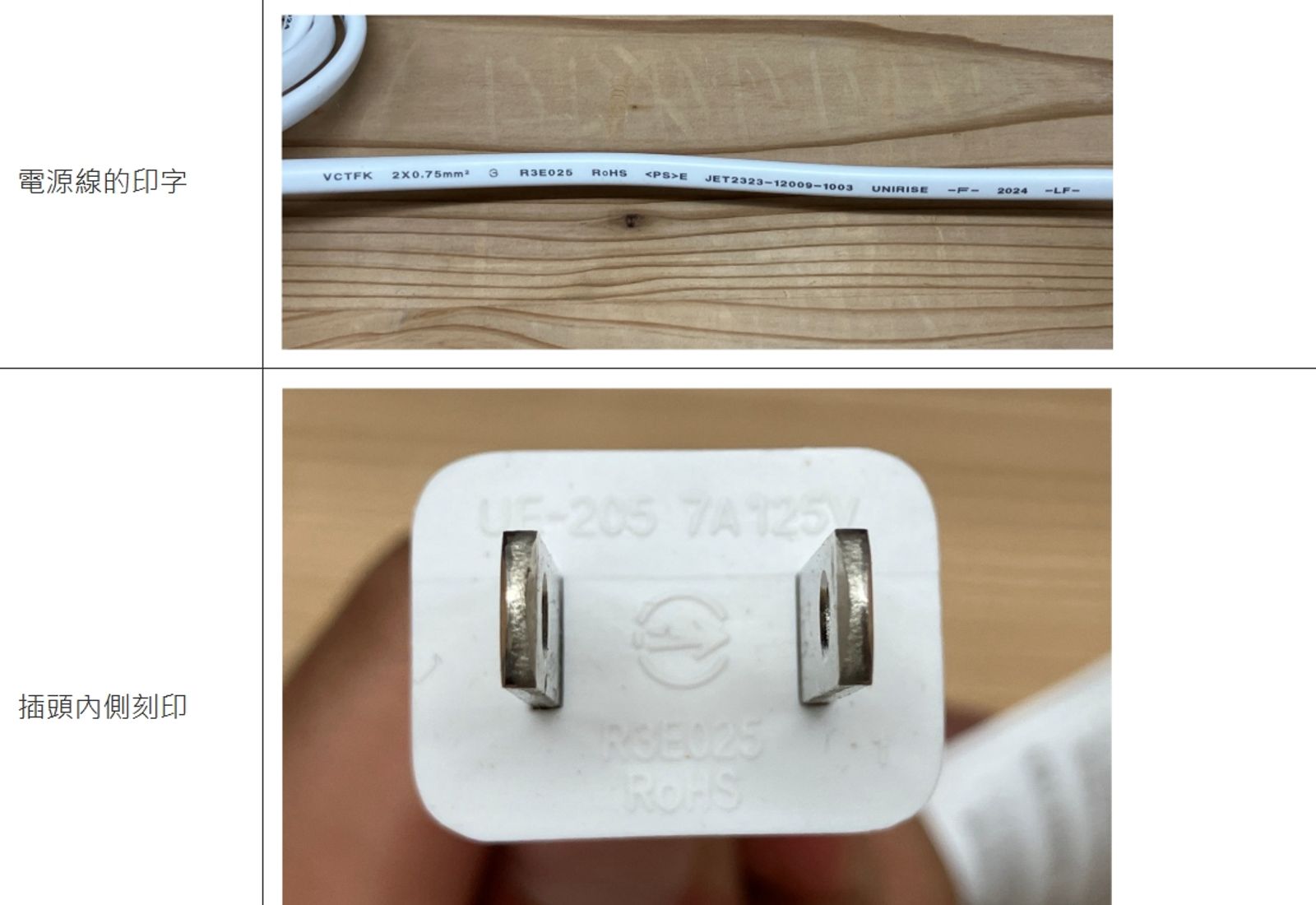 無印良品發出公告回收熱銷循環風扇。示意圖/翻攝自MUJI無印良品官網