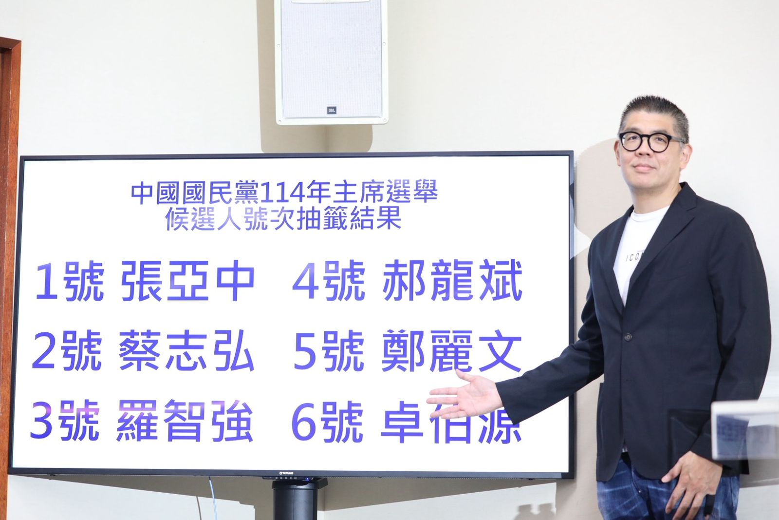 國民黨主席6人爭霸戰　選舉號次全出爐