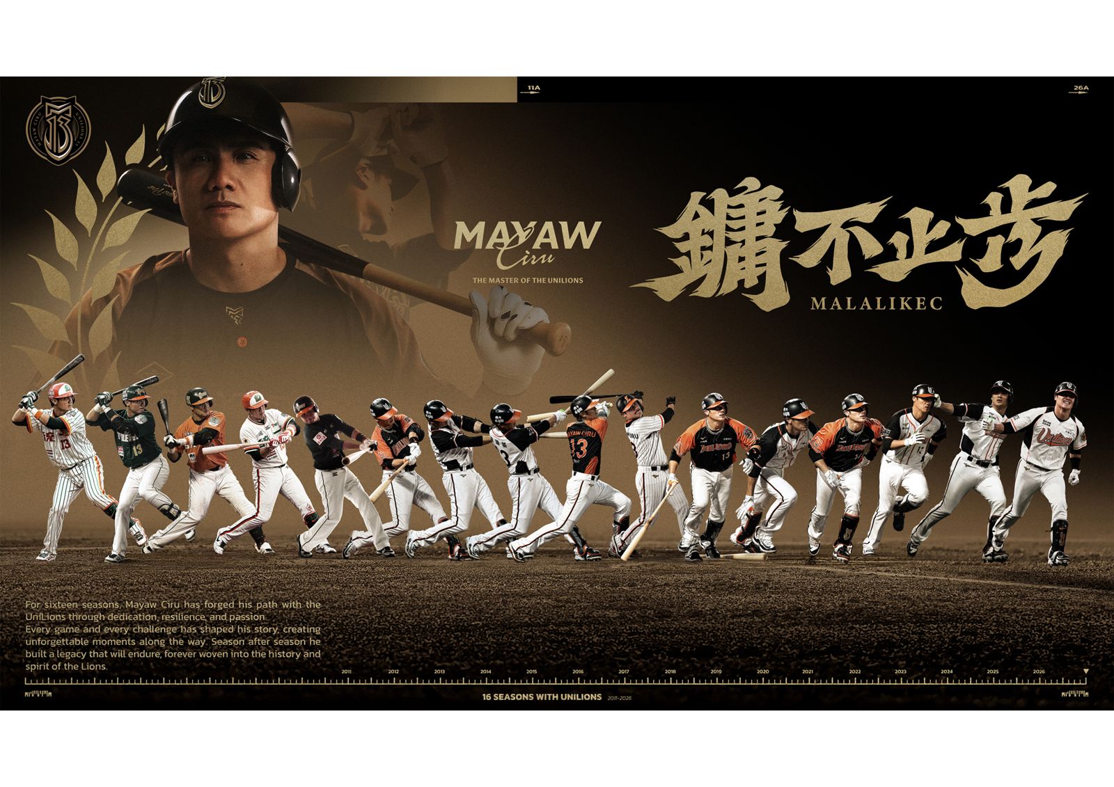 陳鏞基引退賽掀搶票潮!2戰預售逼近3萬張 內野剩不到300席