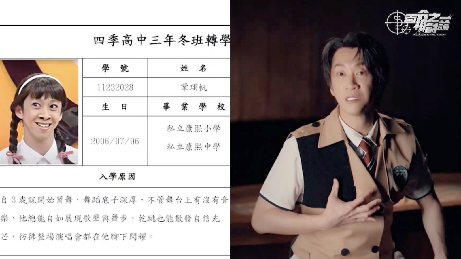 陳漢典遭嫌史上最老女高生,興奮喊:「我還年輕。」映底子國際傳媒股份有限公司提供