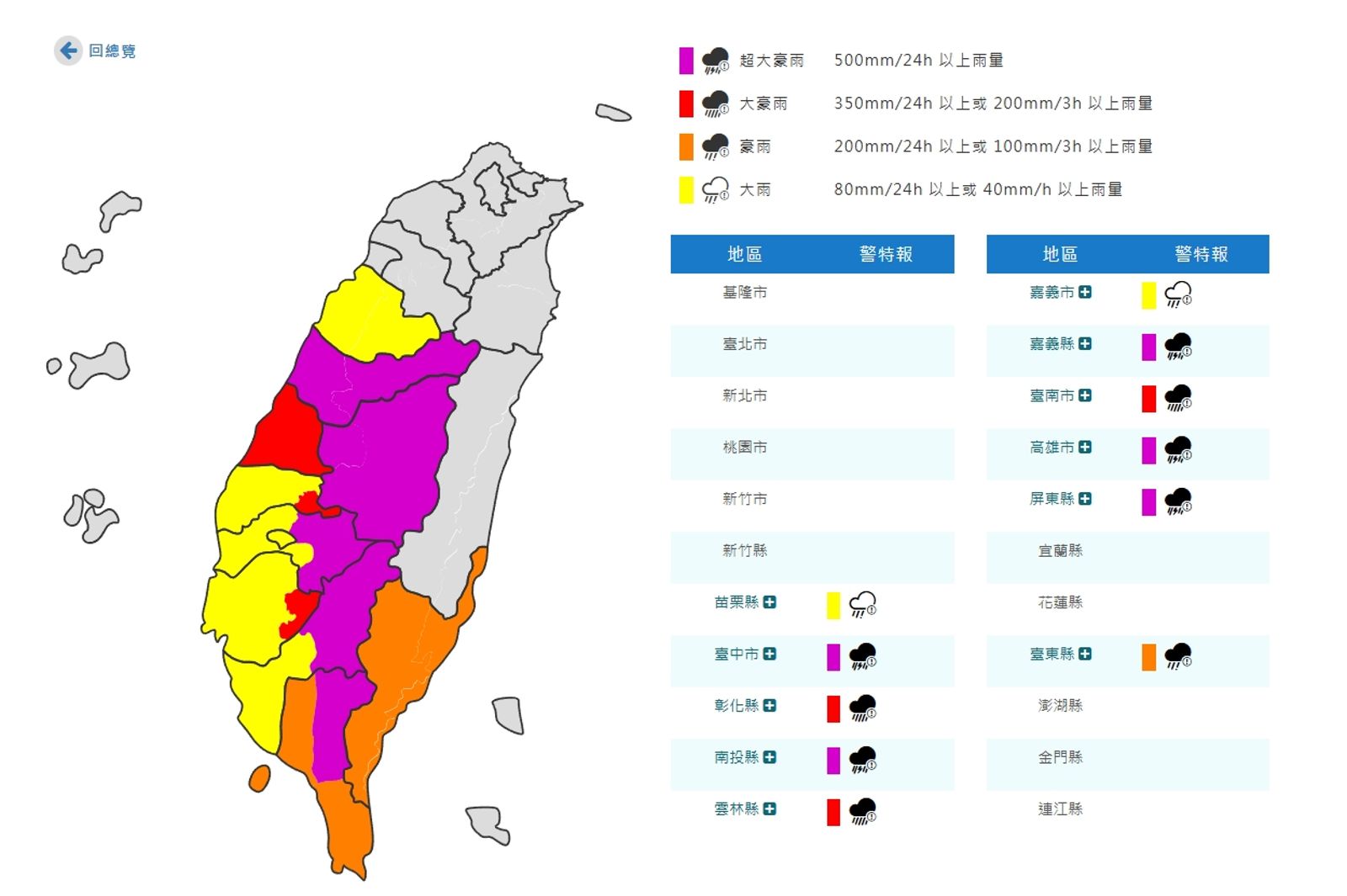 大雷雨狂炸！5縣市雨量狂灌紫爆　發布超大豪雨特報