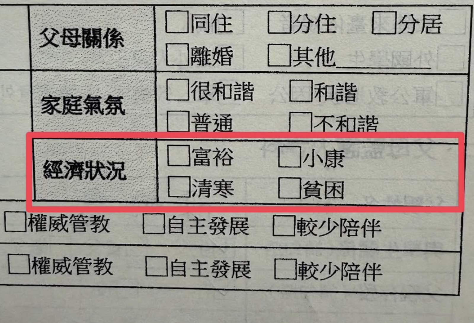 一名網友分享學校的「家庭調查表」，掀起網友熱議論。圖／翻攝自Threads@chenmihou