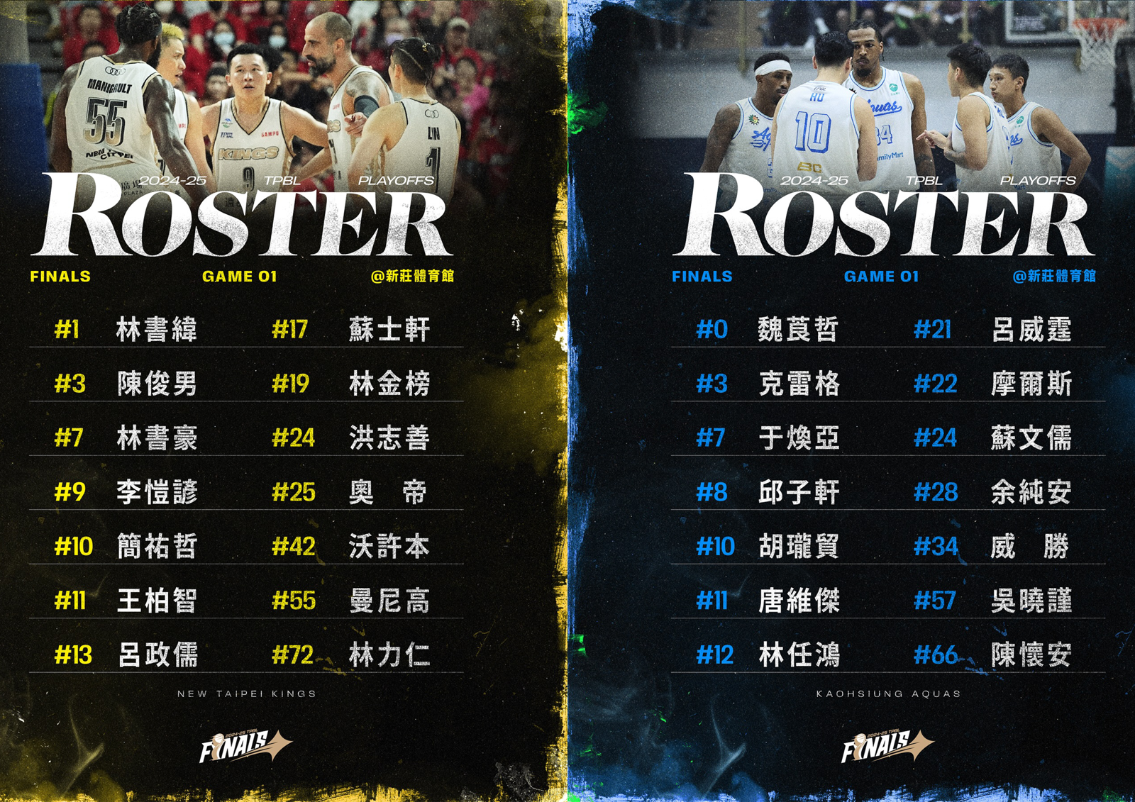 TPBL／78%球迷力挺國王奪冠　海神挑戰逆勢翻盤