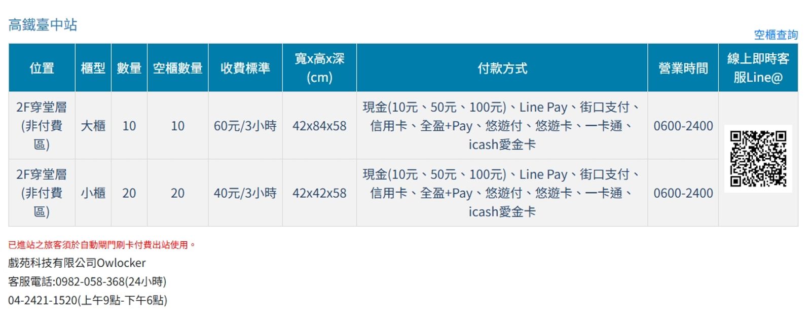 台中高鐵站寄物櫃收費價格與大小。圖／翻攝自台中捷運官網