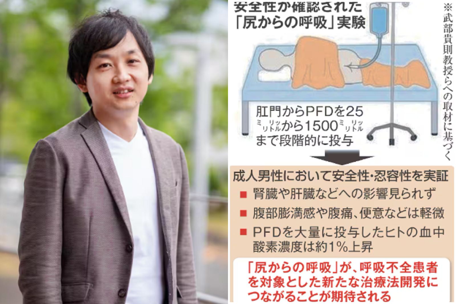 武部貴則提出「屁之呼吸」的治療概念。圖／翻自《產經新聞》