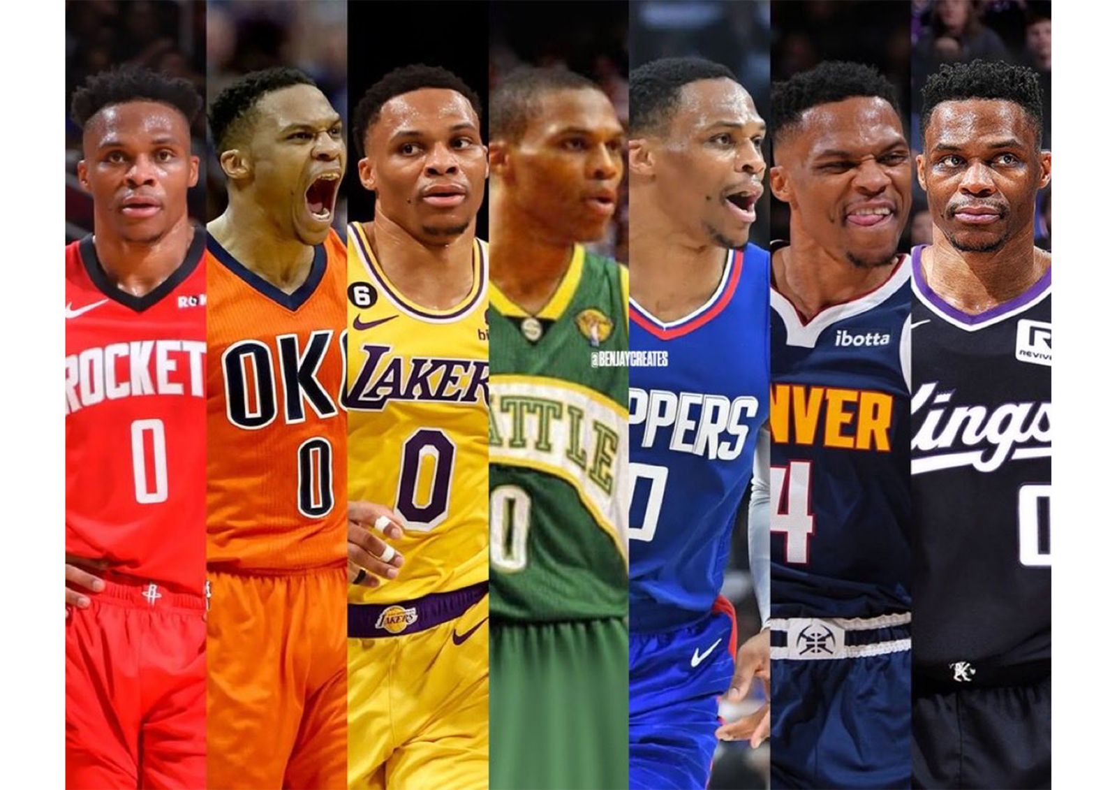 NBA/彩虹球衣集齊!Westbrook轉戰國王 迎接生涯第7隊