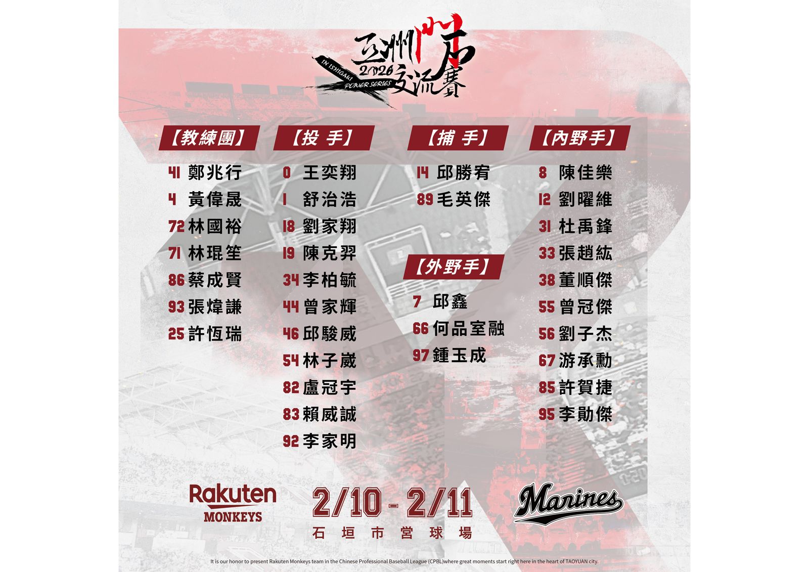樂天桃猿再赴石垣島　亞洲門戶交流賽2月10日開打　球員名單曝光