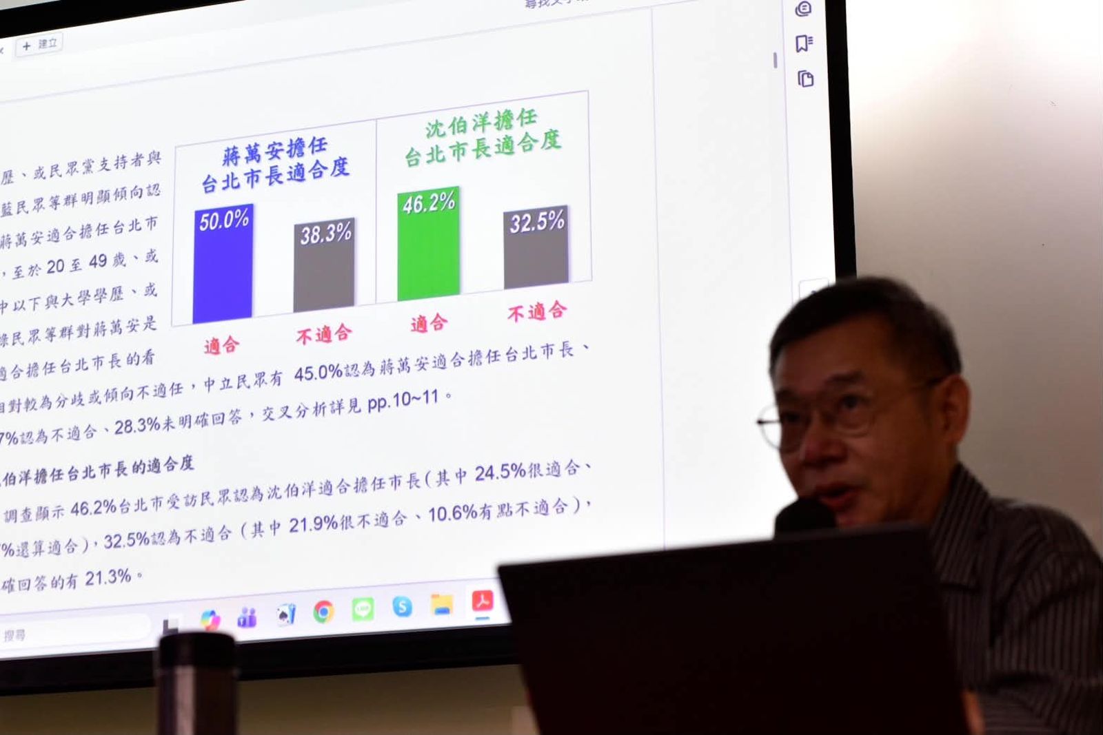 陳嘉宏專欄:沈伯洋沒有贏,蔣萬安已經輸了──解讀戴立安民調