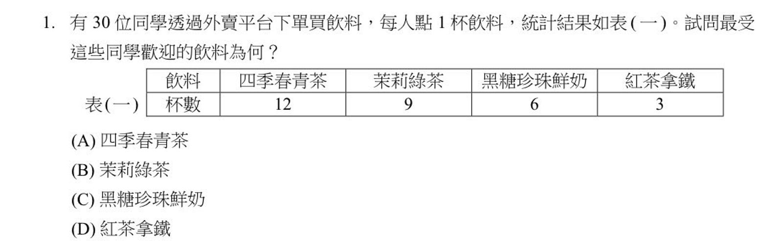 115學年度四技二專統一入學測驗數學A第1題題目引發考生質疑彷彿在考「國文解讀能力」。圖／翻攝自技專校院入學測驗中心