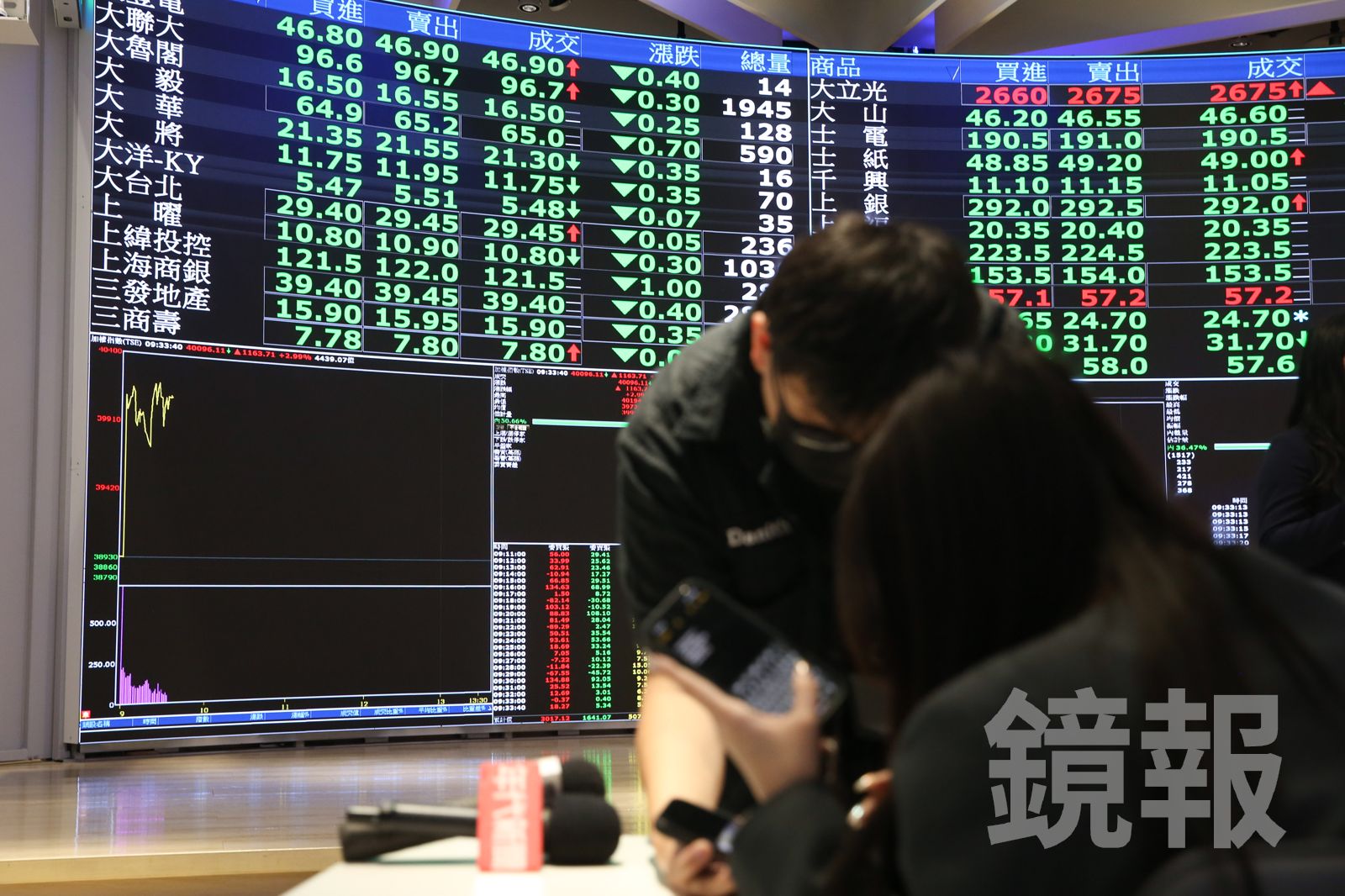 台股也遭伊朗攻擊!大盤急墜1717點 高檔獲利了結加速踩踏AI、半導體成災