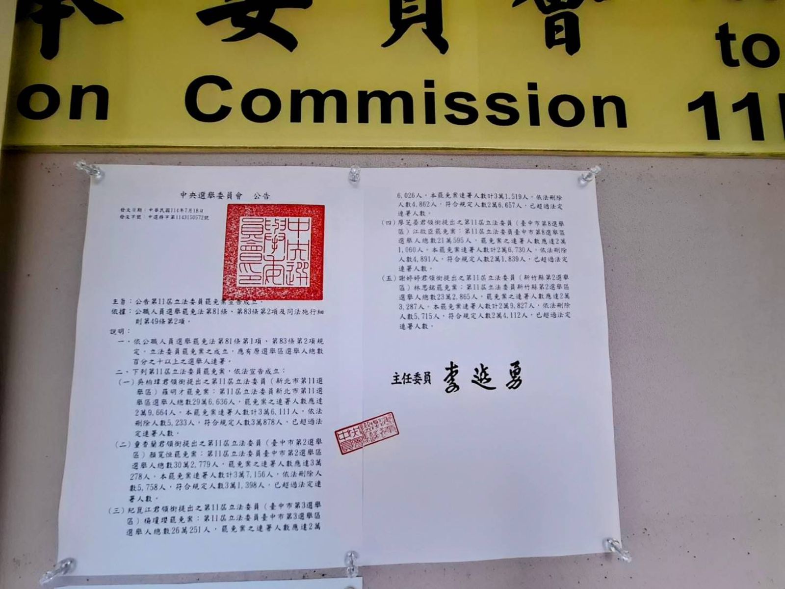 快訊／第二波罷免全數成案　江啟臣、顏寬恒等5藍委8/23投票