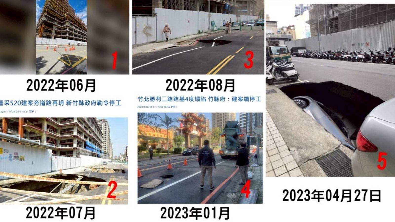 監察院糾正案：揭露都市計畫變更淪為圖利工具