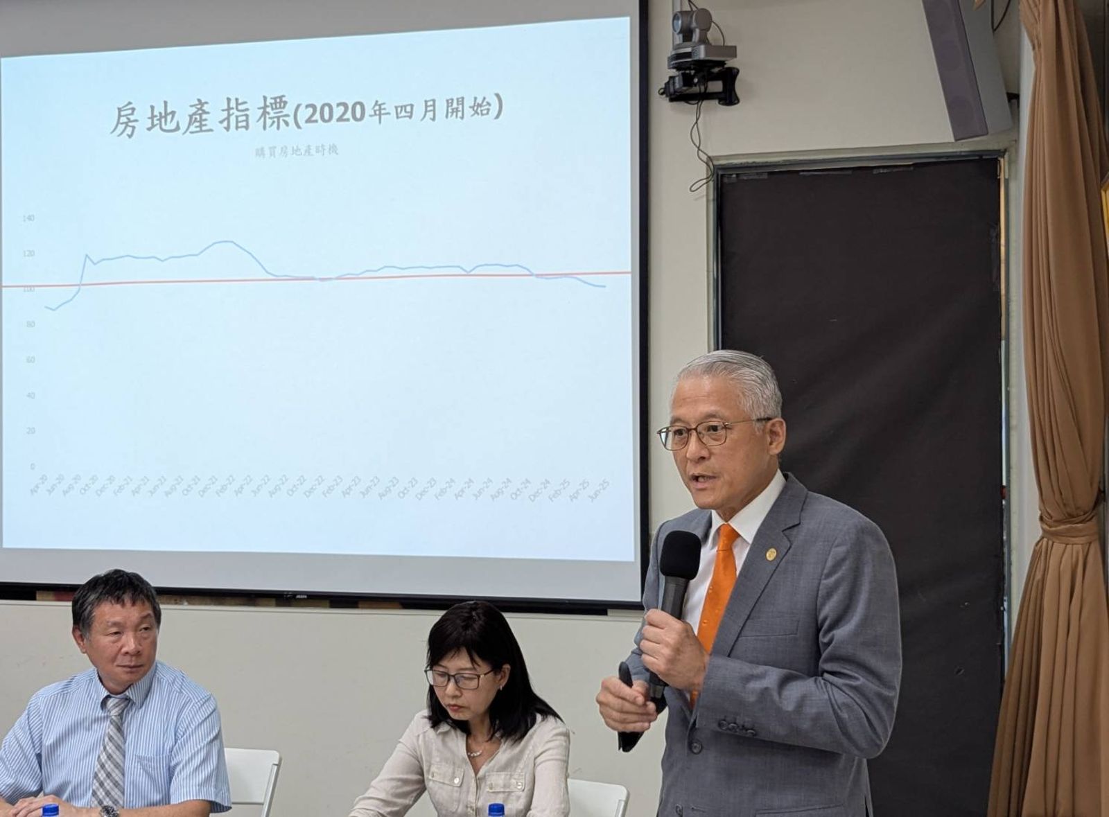 馬年房市有望價修量回　周鶴鳴：買方少數議價機會點來了