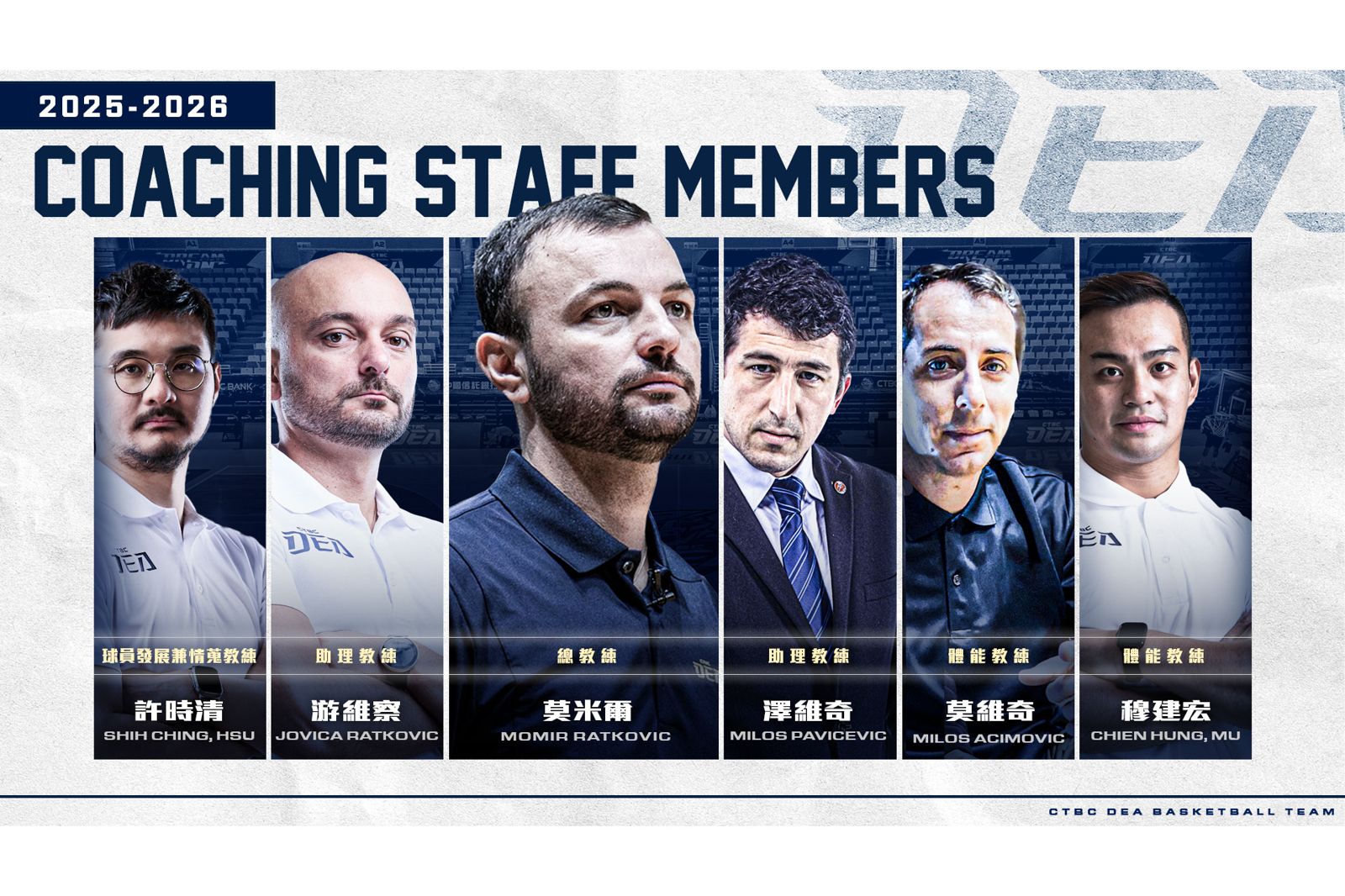 TPBL／中信特攻教練團大改組！莫米爾升任總教練　延攬歐籍教練團強化戰力