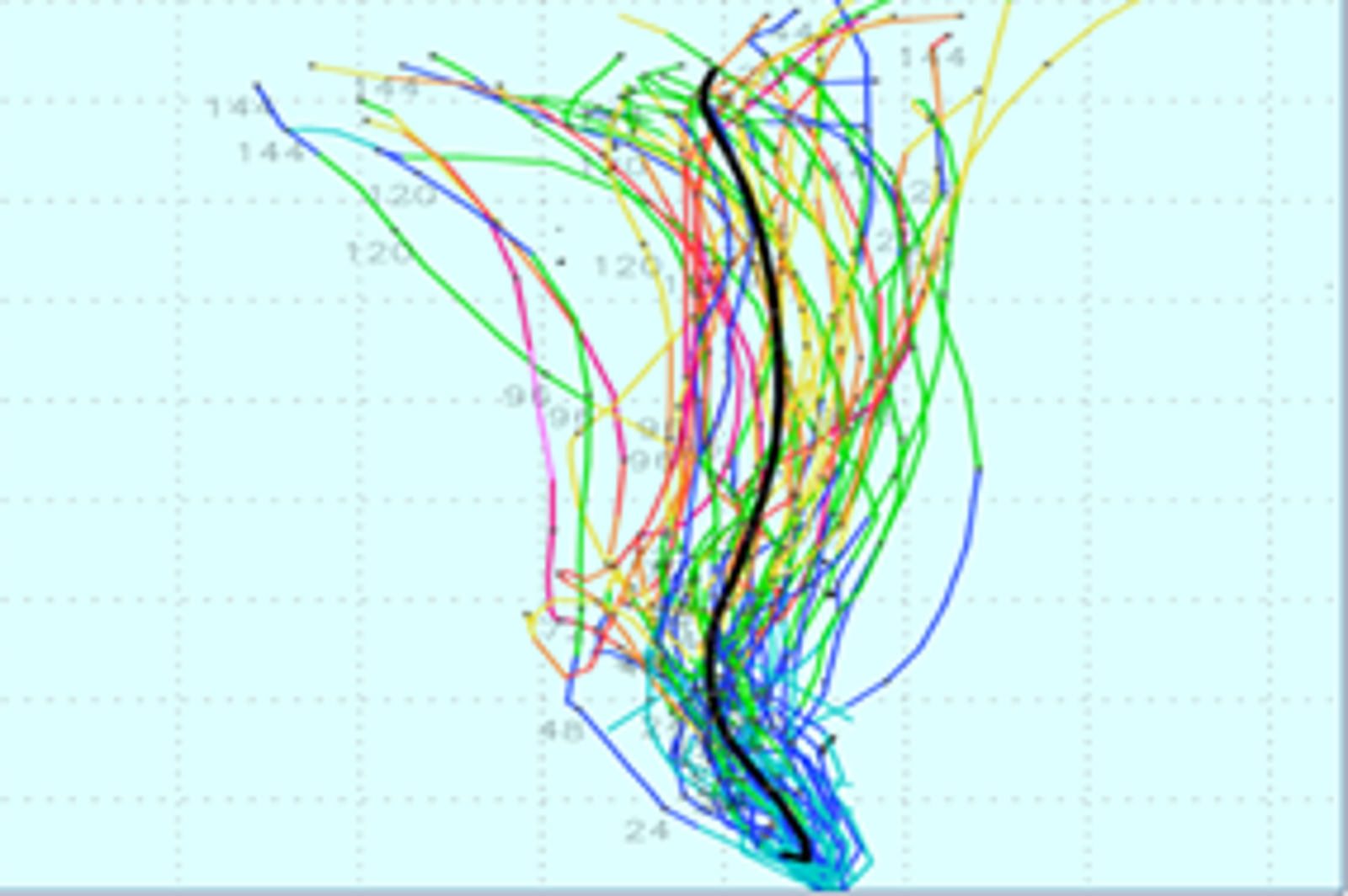 目前柯羅莎預估路徑往北，對台灣無影響。圖／翻攝自財團法人氣象應用推廣基金會