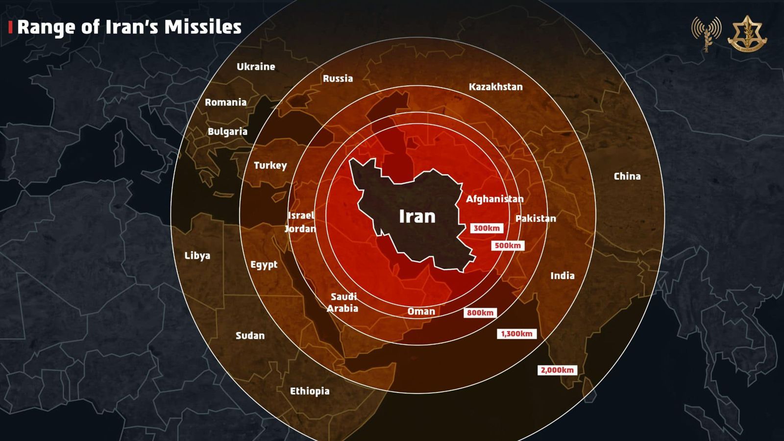 雄獅崛起　以色列為何動手