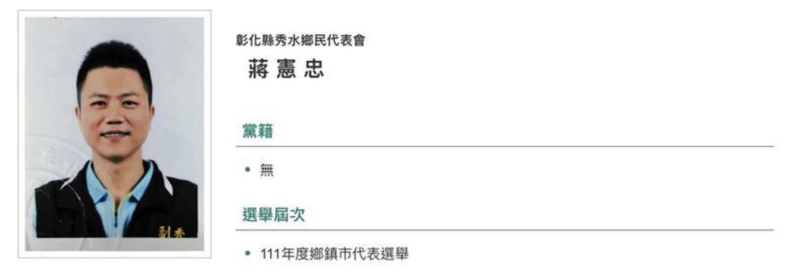 秀水鄉代會主席蔣憲忠糾眾打爆鄉民眼球 二審賠錢獲減刑期
