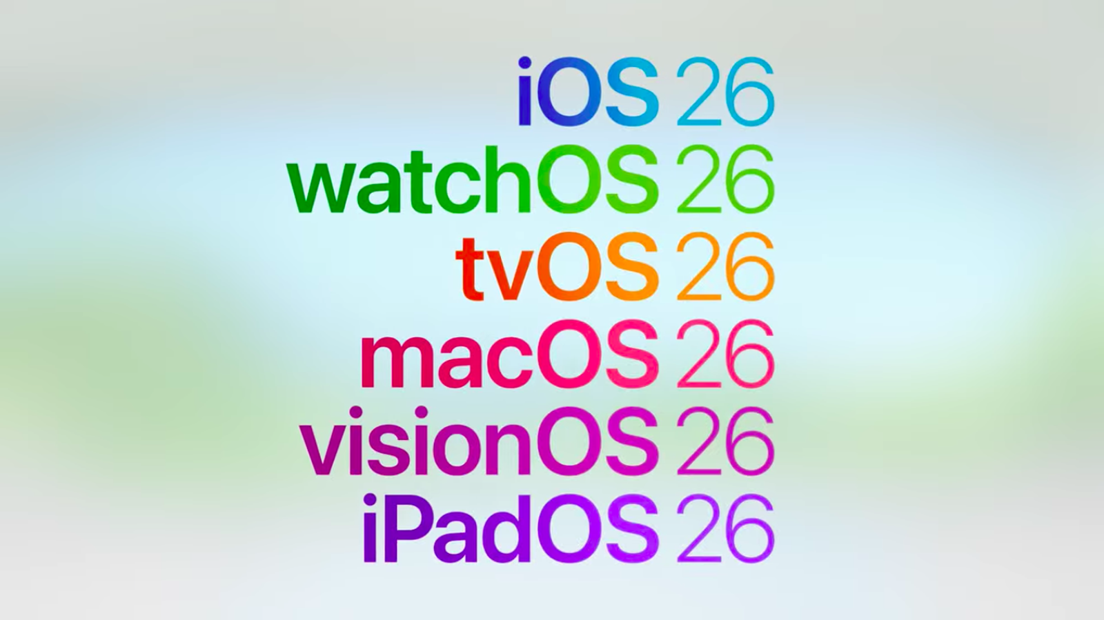 蘋果今年起作業系統名都跟著最新年份走。