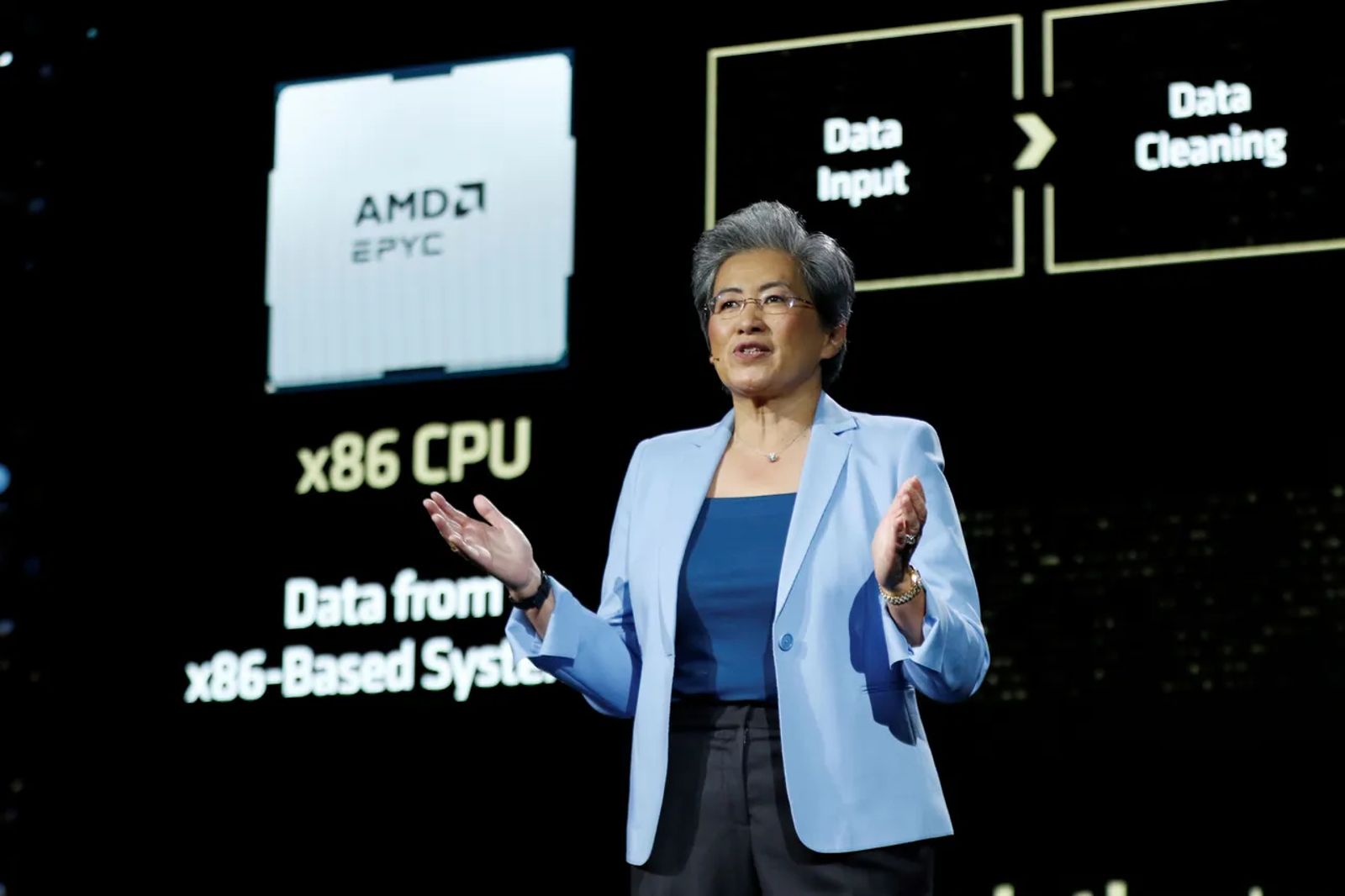 用量超車GPU?Agentic AI讓CPU迎來超級週期 超微成新「隱藏贏家」