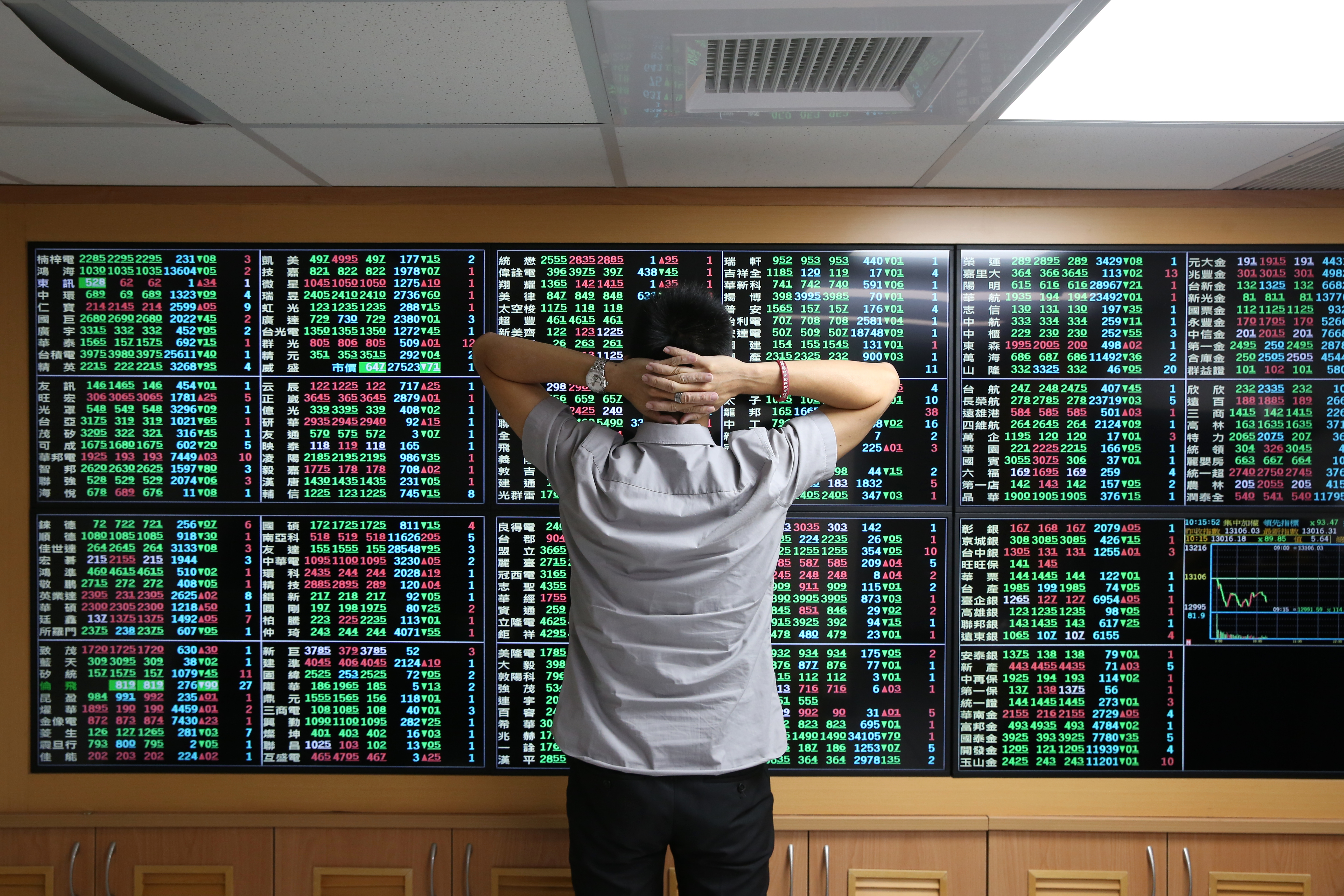 降息前持續高檔震盪 台積電平盤開出1445元、大盤撐27800大關