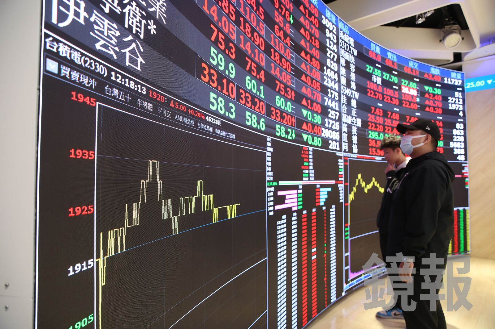 台積電法說會今登場 權王下跌20元觀望意味濃、台股再戰3萬7