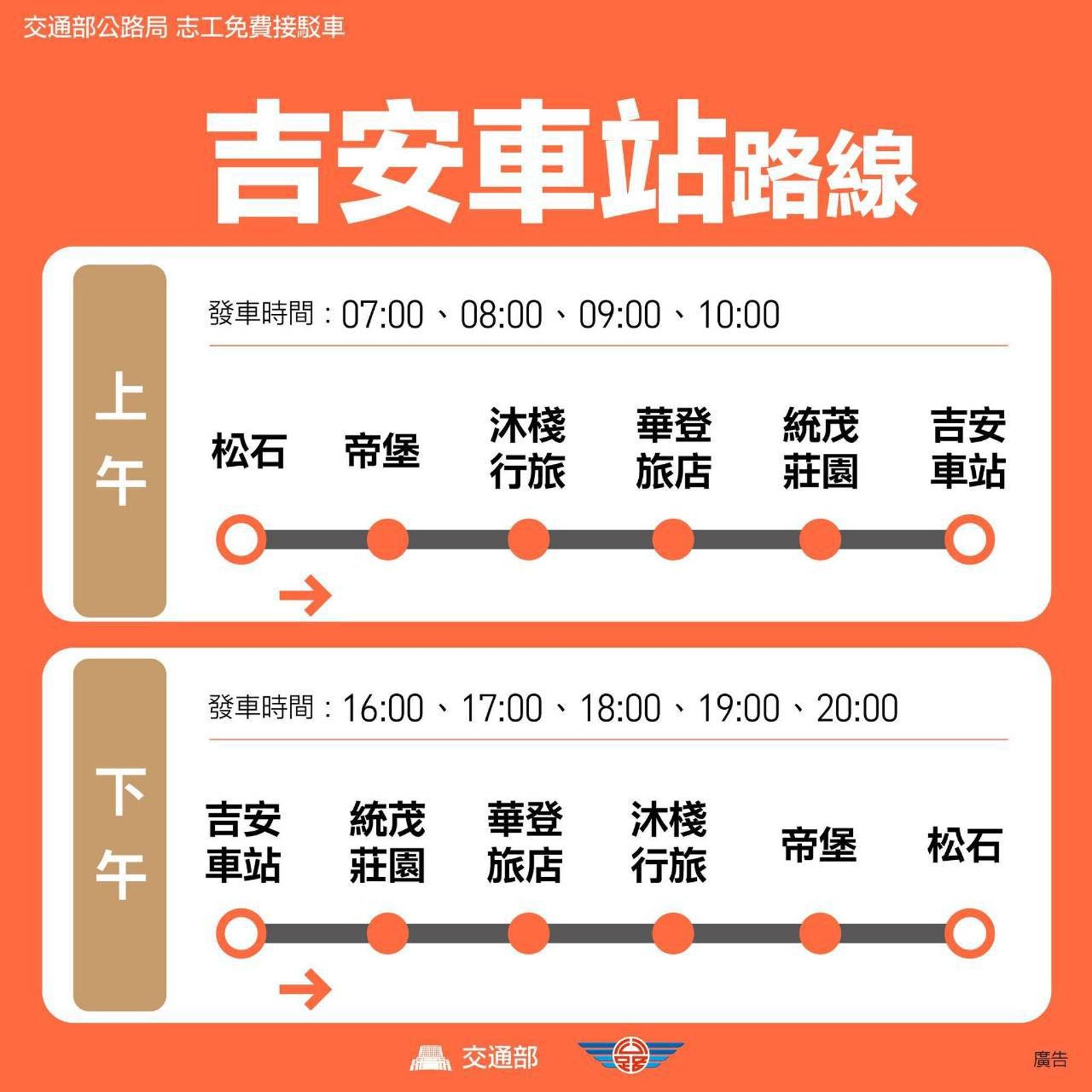 吉安車站路線。圖／翻攝畫面