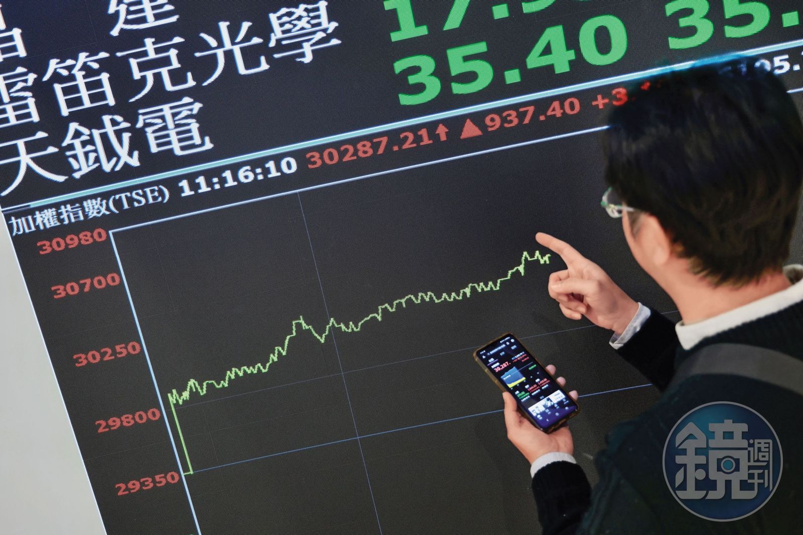 鏡評／台灣股市好棒棒