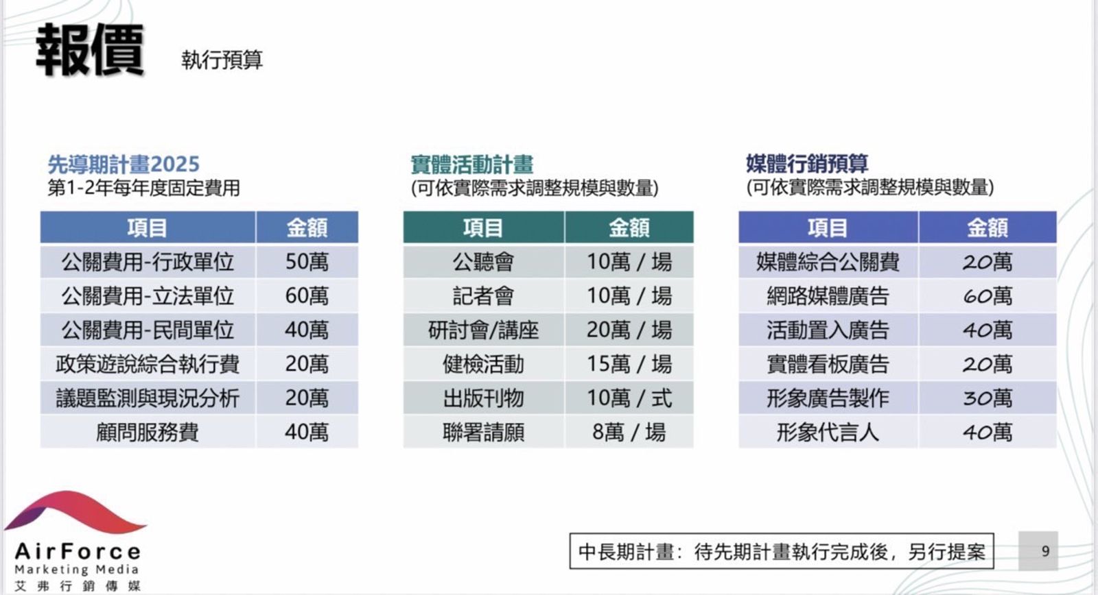 馬郁雯貼出行銷公司價目表，記者會、公聽會價格全曝光。（圖／馬郁雯提供）