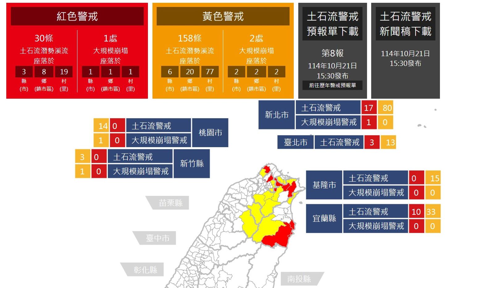農業部發佈30條土石流紅色警戒。圖/翻攝自農業部土石流及大規模崩塌防災資訊網