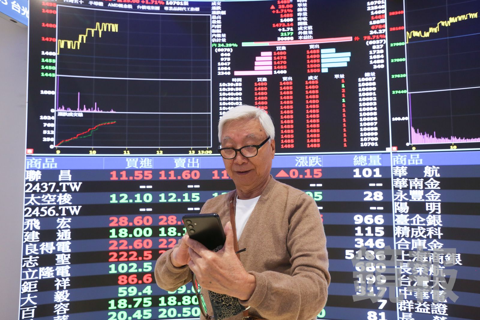 經貿新局影響／台美關稅談判利多出爐　半導體、AI長期利多確立　台股上看3萬6千點