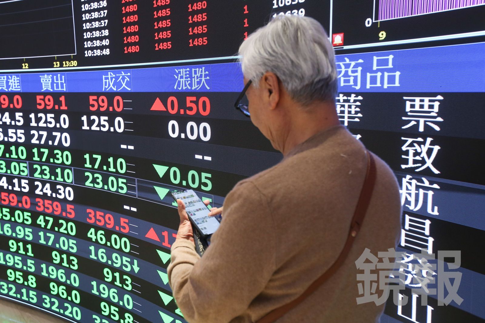 聖誕禮物來了！美股標普創新高　台積電重回1500元、台股漲約150點朝新高邁進