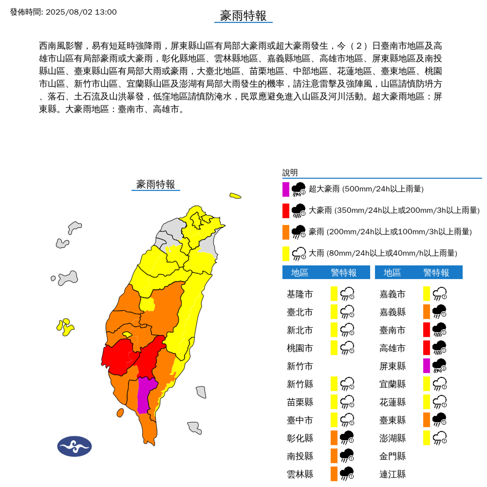 中央氣象署針對19縣市發布降雨警報。圖／中央氣象署