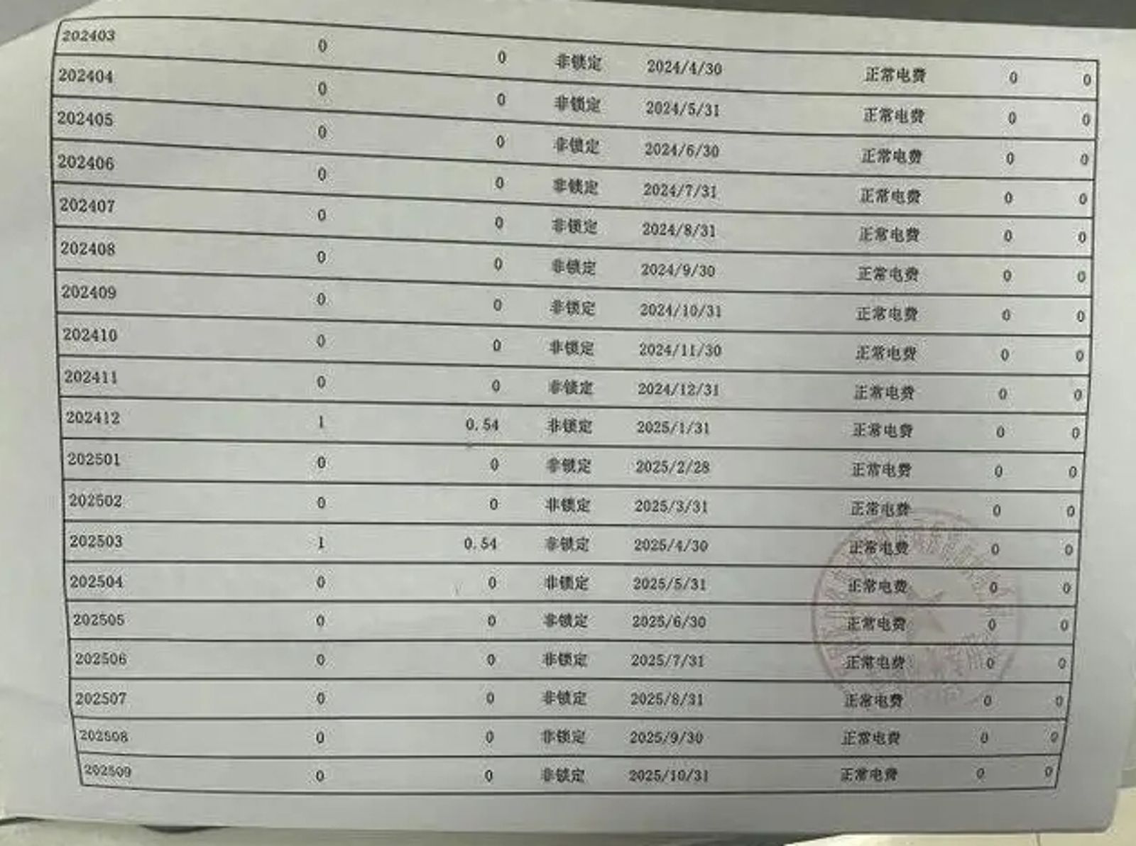 中國一名陳姓男子每年都只用1度電。圖/翻攝自《現代快報》