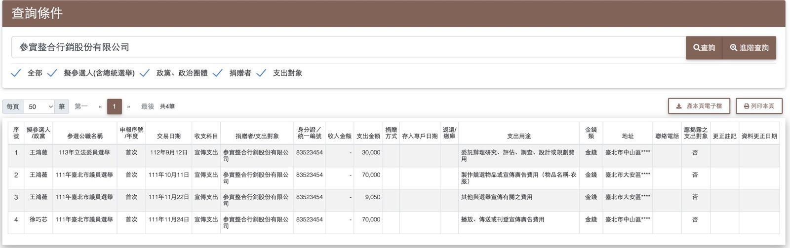 洪婉臻發現，該行銷公司曾曾多次接受王鴻薇委託，另外2022年時任議員的徐巧芯也委託該行銷公司宣傳。（圖／洪婉臻提供）