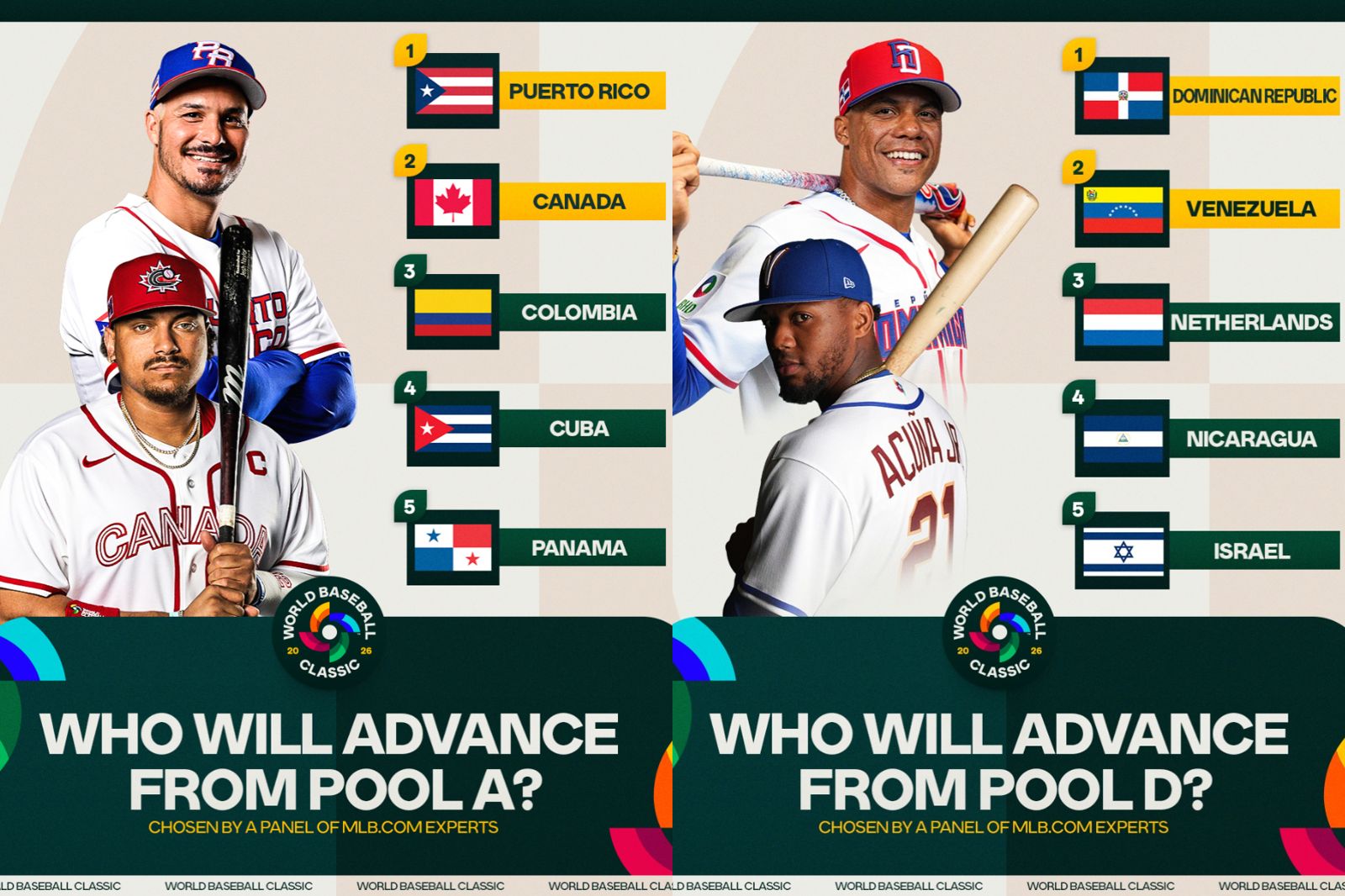 MLB專家小組預測，A組將由波多黎各、加拿大晉級；B組為美國、墨西哥；C組為日本、韓國；D組則是多明尼加與委內瑞拉。圖／取自MLB臉書粉專