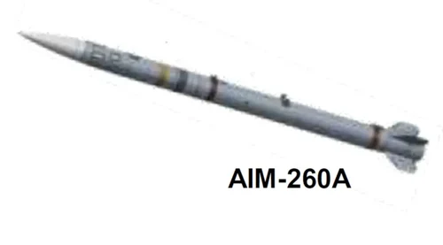 AIM-260A的概念圖，圖／取自維基百科