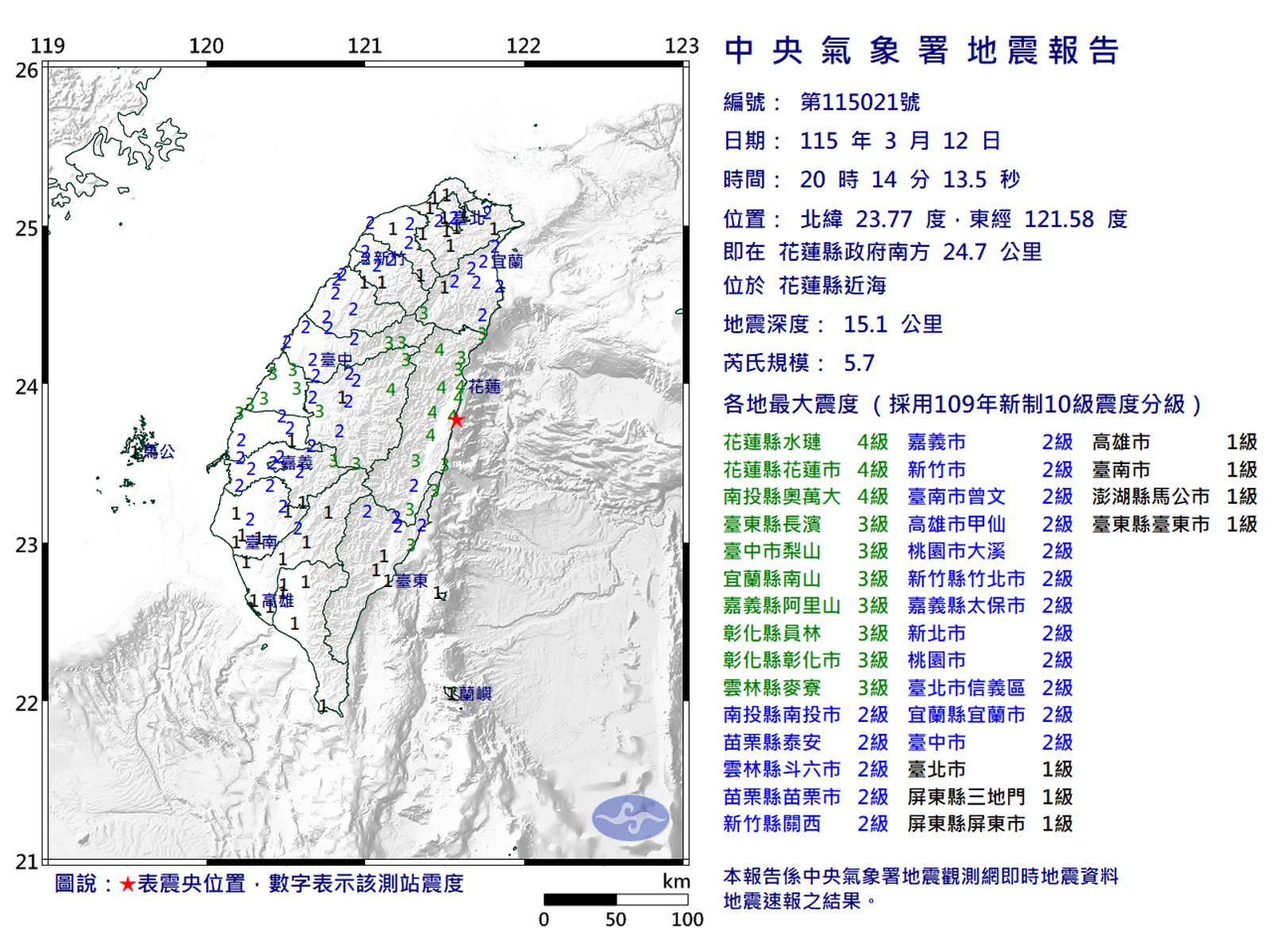 花蓮昨晚5.7地震 郭鎧紋稱「好現象」:能量有在釋放