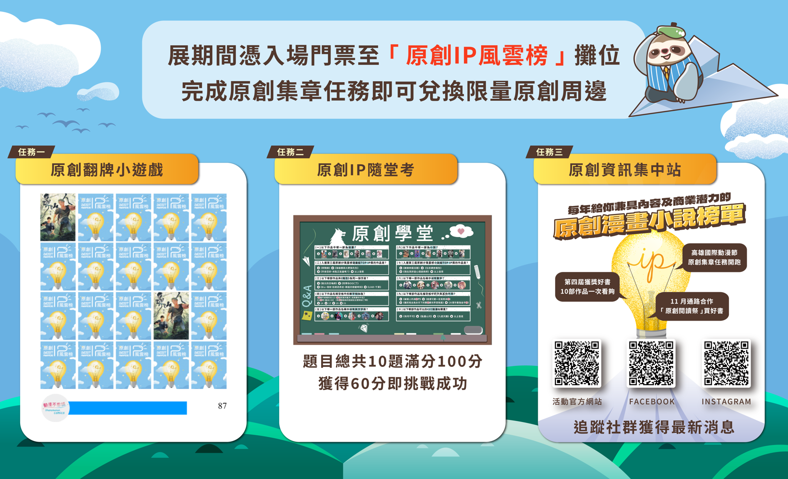 原創IP風雲榜在高雄國際動漫節規劃三項集章任務,完成可兌換限量周邊。圖/中華動漫出版同業協進會提供