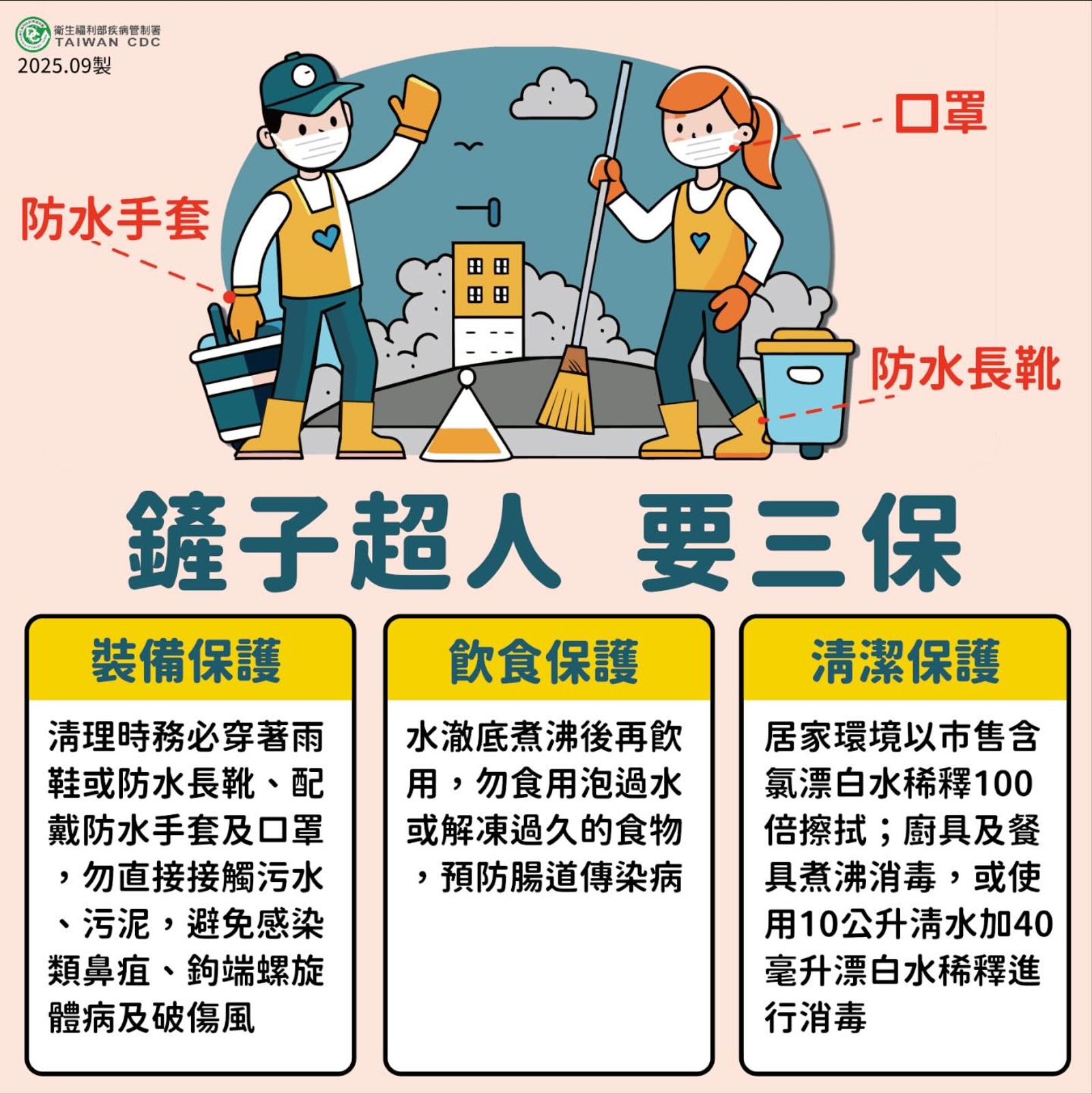 鏟子超人注意三件是保護自己。圖／衛福部