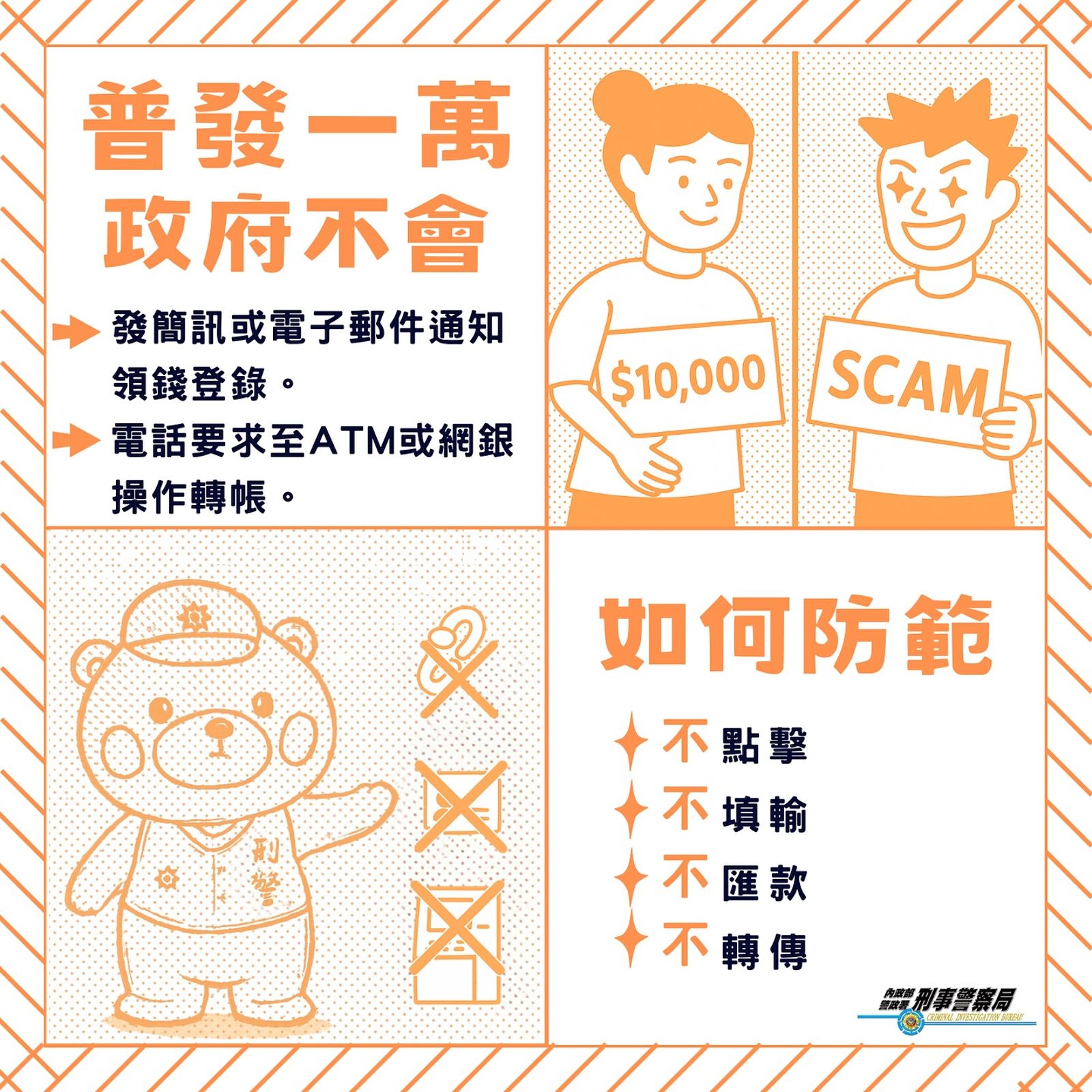 警政署傳授「兩不會」與「四不原則」，讓民眾避免遭詐騙。圖／翻攝自內政部警政署