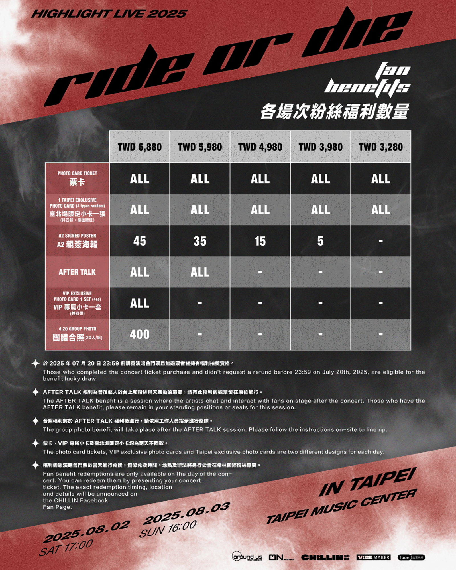 希林國際Chillin International提供
