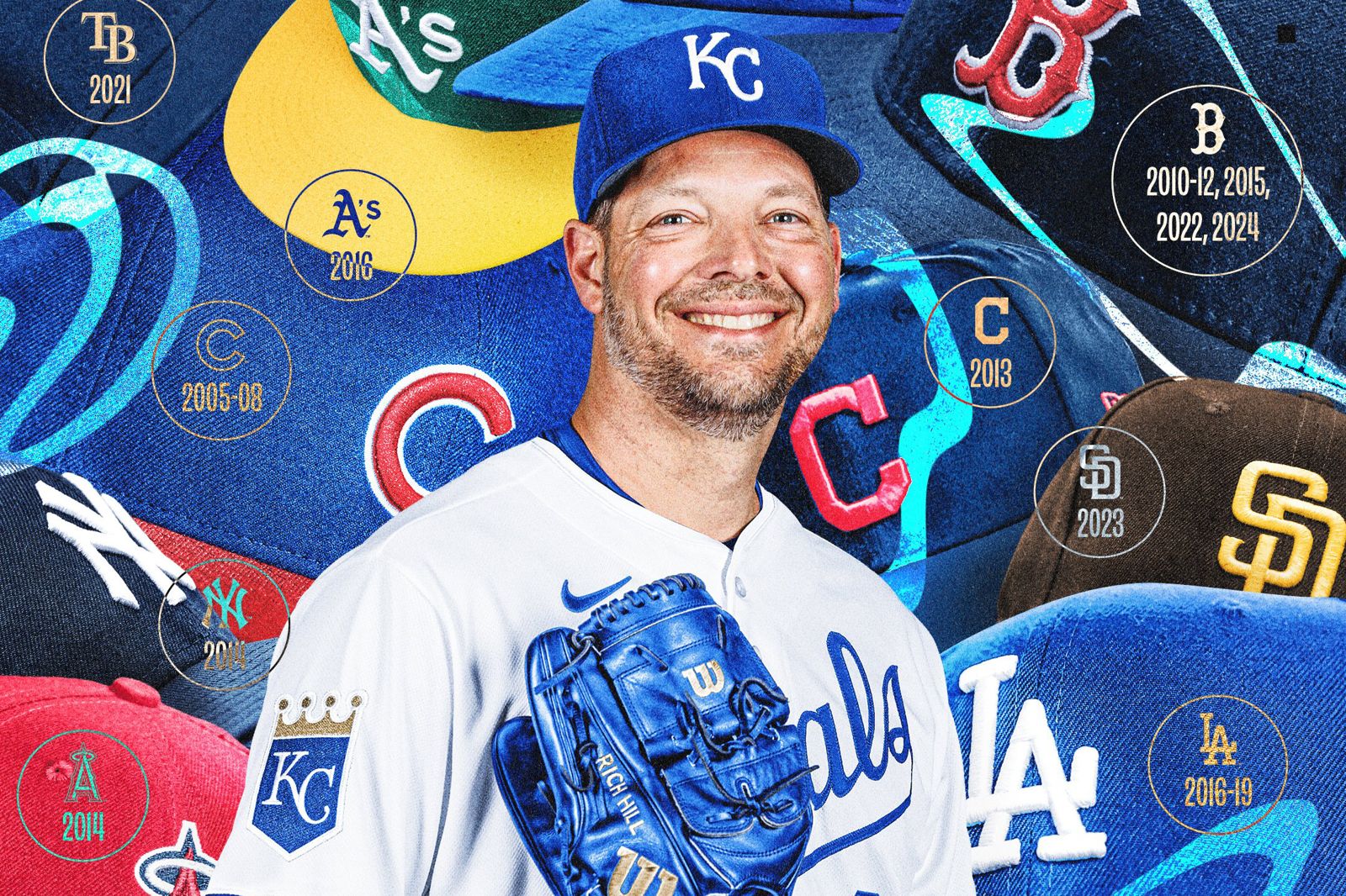 MLB／45歲Hill重返大聯盟　成最年長現役登板球員