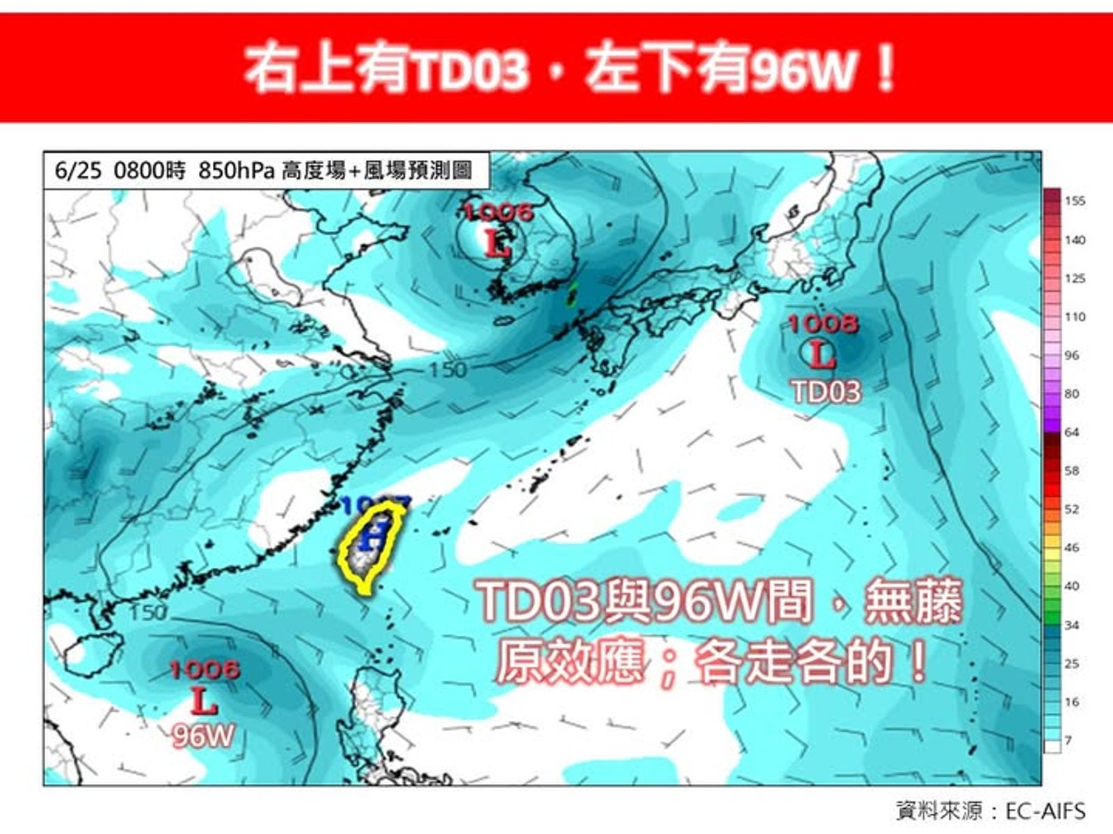 下週恐有雙颱生成！氣象專家曝「侵台機率」提高至5成