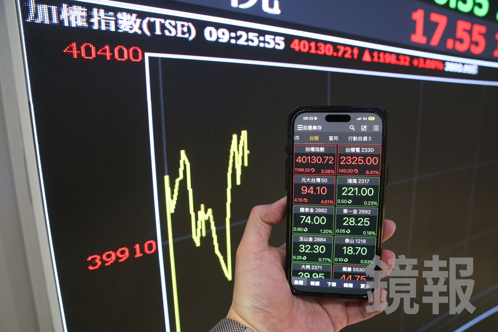 跟風買高股息!她「長抱3年」決定下車 親曝原因:一定要定期檢視