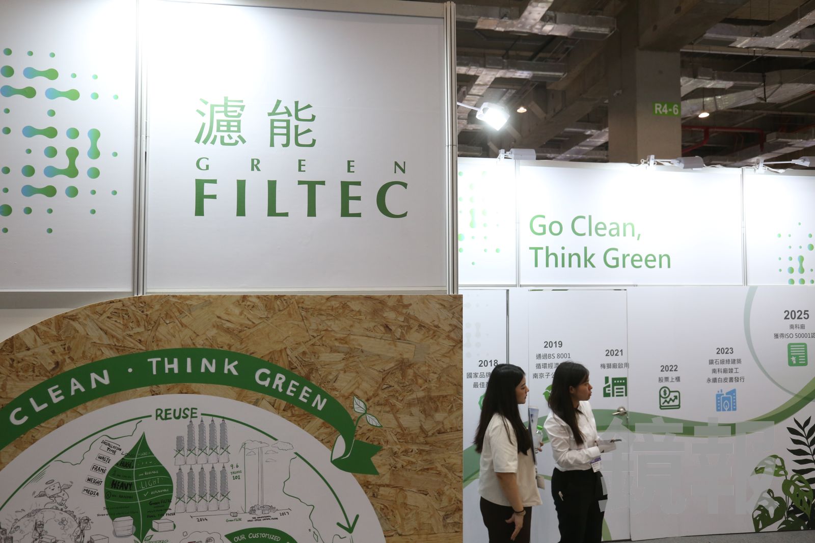 客戶資本支出轉趨保守迎短期逆風　濾能：第四季年增仍可期