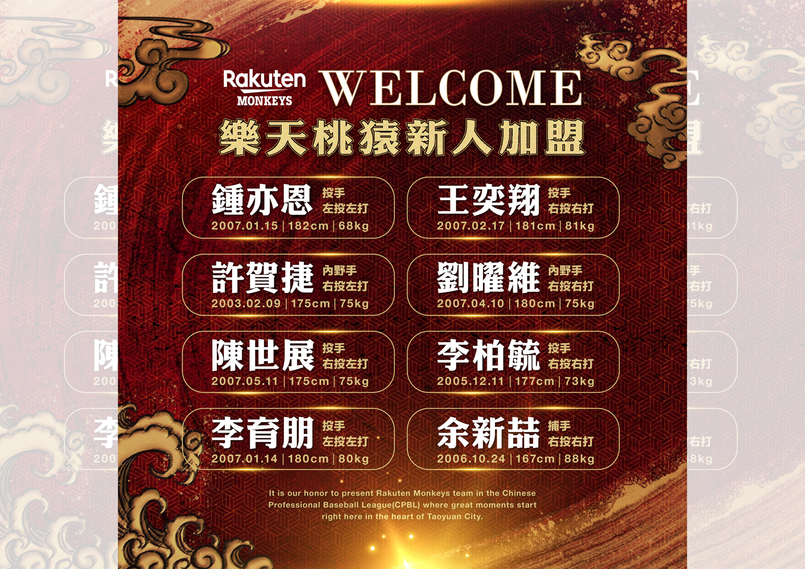 中職／桃猿8新秀簽約完成　U18國手鍾亦恩、王奕翔、陳世展齊聚